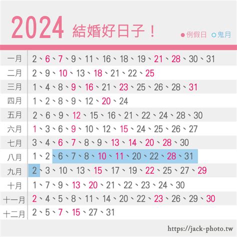 如何擇日|【2024結婚、宜嫁娶吉日】農民曆結婚好日子查詢